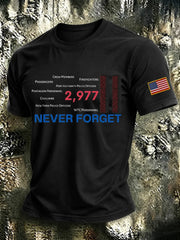 911 25th Anniversary Never Forget T-Shirt 911 Patriotic Apparel Present For Husband